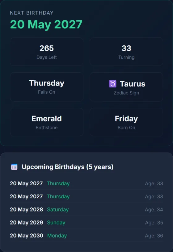 Birthday Calculator — result screen