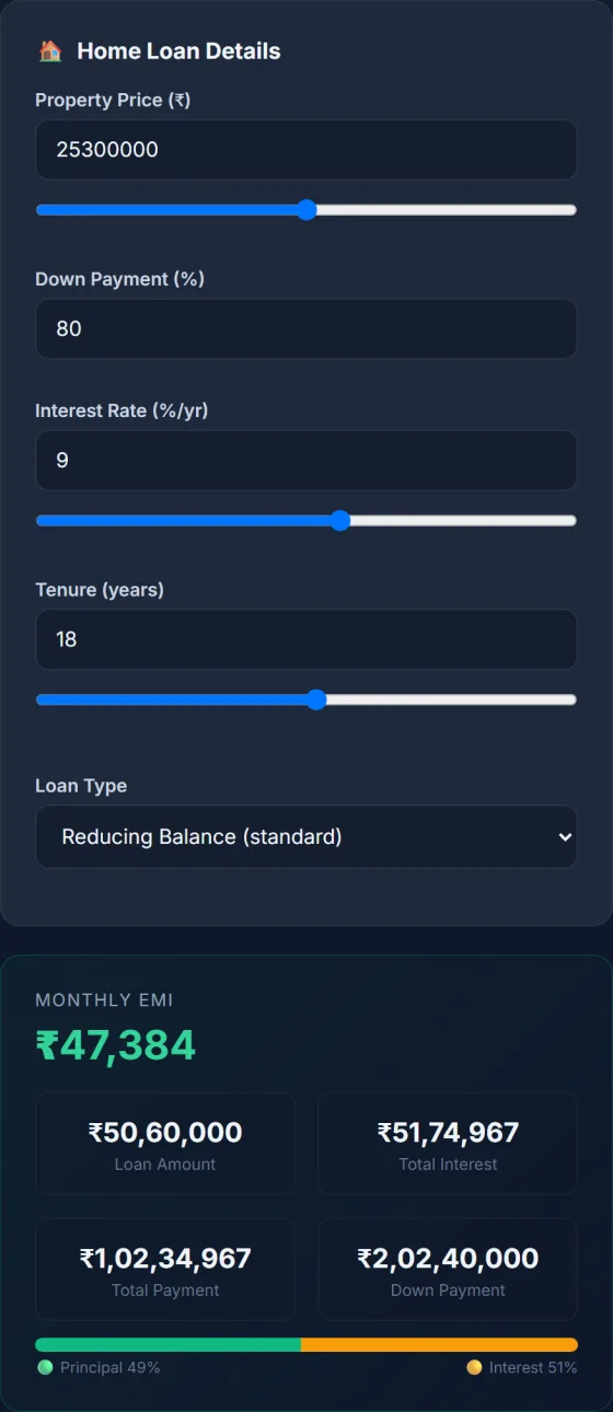 Mortgage Calculator — result screen
