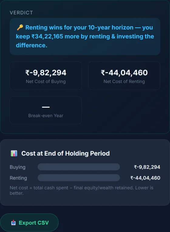 Advanced Rent vs Buy Calculator — preview